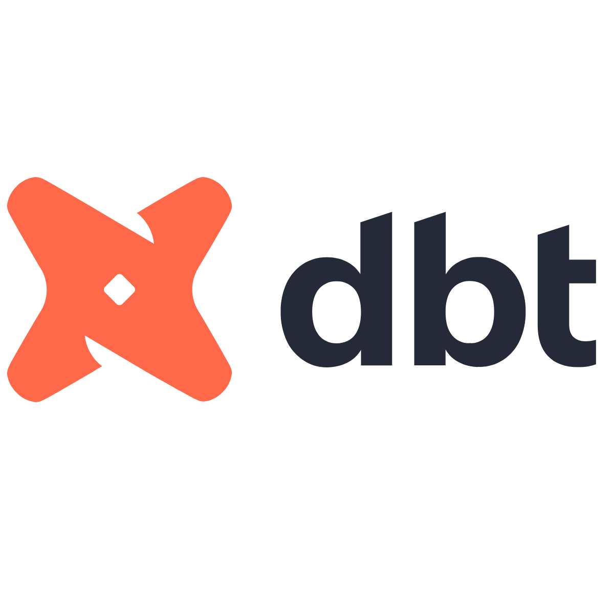 dbt